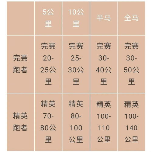 七、 多元择日日程推荐（以九月份为例）