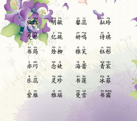 第五章：再来堪堪别人家的好名字吸取点灵感