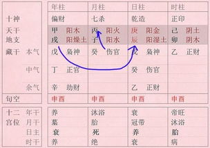 八字月柱相冲的人能相守一生吗？