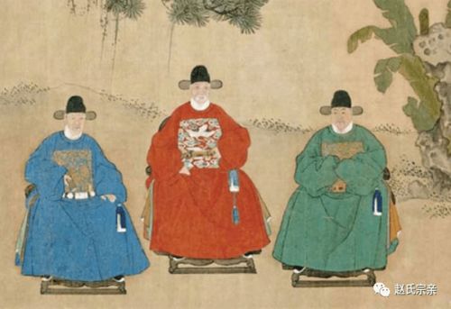 ：身旺与印星关系之学理探讨