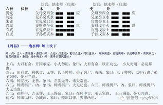 ：六爻阴宅风水断解讲义大全的学术定位与研究价值