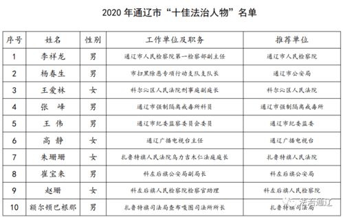 2. 案例采集