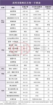 7月3日的非吉日属性及其警示意义