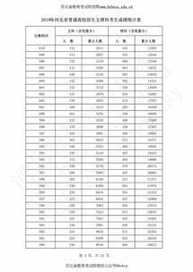 电话号码中哪些数字组合代表吉凶？