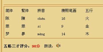 二．人格特征推演及社会周边环境适应环境性评估