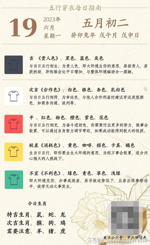 五行穿衣每日指南，十二月十九日应该穿什么五行衣物？