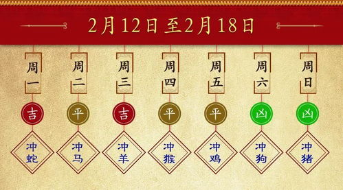 下周一十二生肖每日运势播报具体内容是什么？