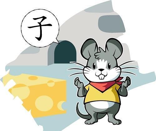 三、 风水周边环境对属子宫体婚缘运势的中介作用