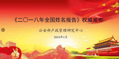 自助起名：轻巧松注册，享受专业服务