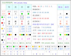 不用看生辰八字，如何通过日历算命八字查询？