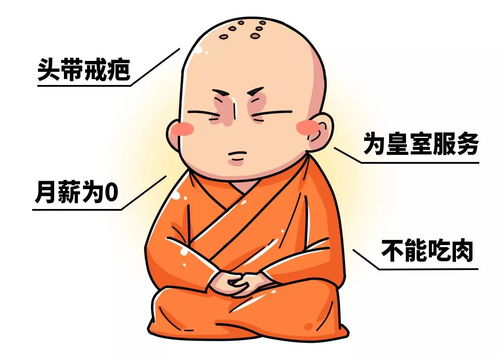 听闻木鱼声：回忆与感悟