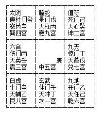 八字排盘如何堪女人家业命格，算命改运有哪些建议？