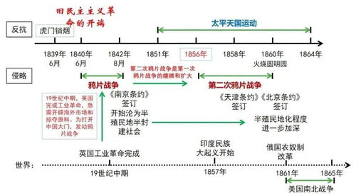 鬼压床现象的成因分析
