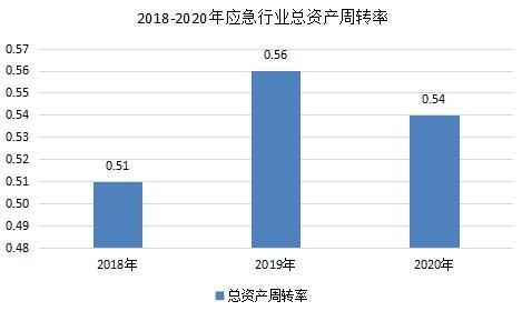三、 西方星座视角：处女座与天秤座特质及其2025年的具体表现形式