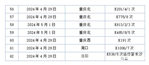 信息技术业——关注创新速度与资源配置效率