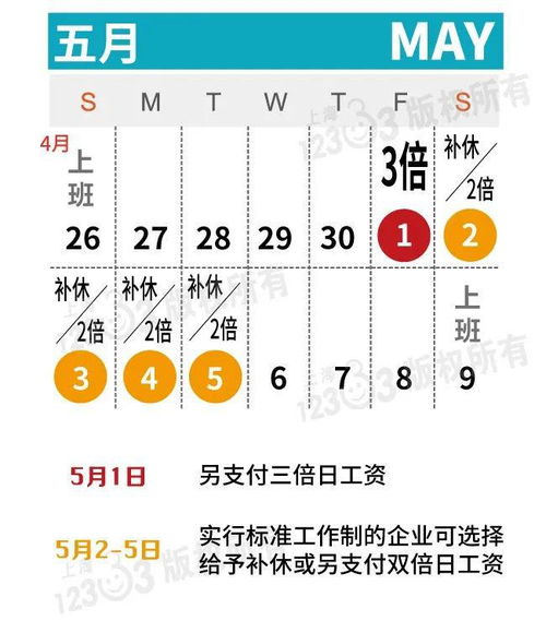 五、 财运管理及投资决策之审慎建议