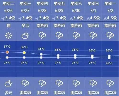 一、 干支历法的精确对应及其五行属性
