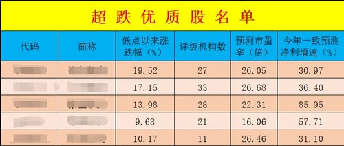 具体日期与时辰分析