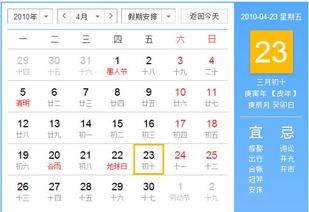 1980年农历三月二十五出生的人是什么星座？