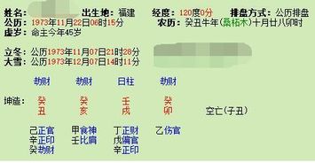 三、 女命八字中七杀位置对运势之影响机制