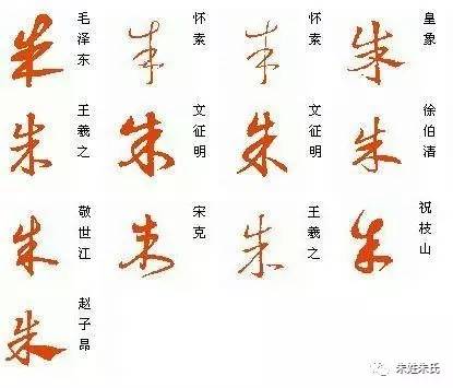 第一步：了解五行与八字