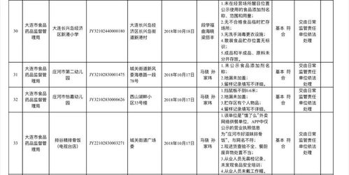 七、 结论与反思：从国学视角审视现代化命名实践