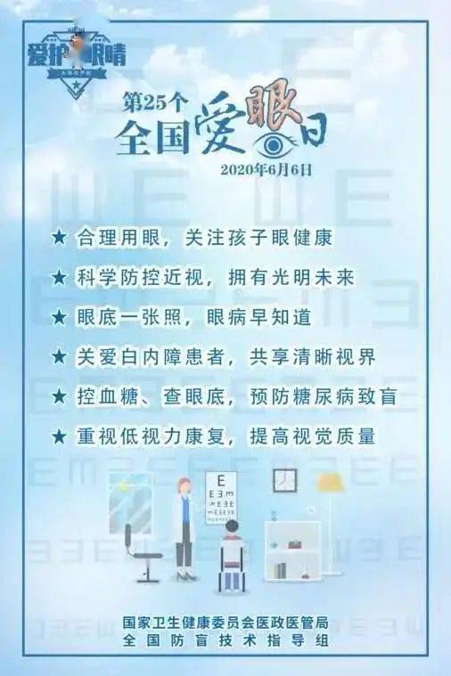 1）视觉留意与触诊