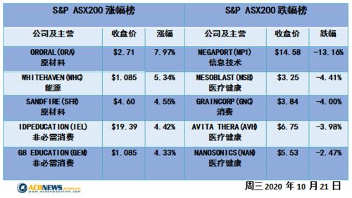 1. 阴历六月沉重点吉日