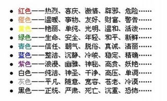 生肖文化与象征意义