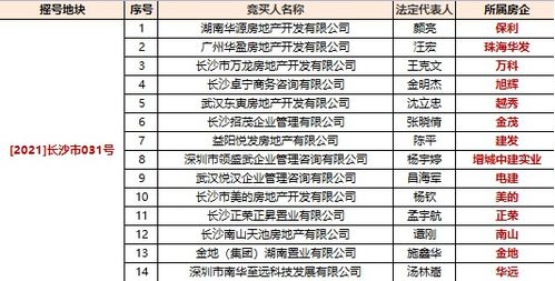 二、 2025年9月份提车黄道吉日详尽列表