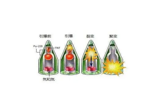 梦见跳到水里是什么吉凶预兆？