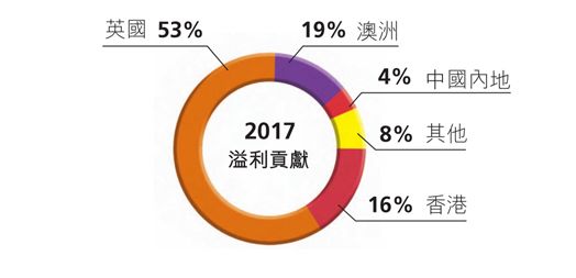 风水布局：气场调整与新兴投资机会