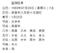 长夏之季的阴阳消长与五行属性