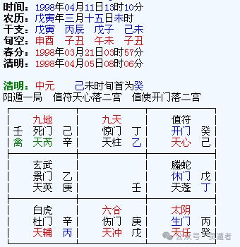 ：对天芮星的初步认知