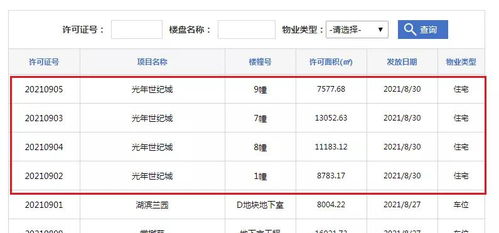 2.2 个人八字匹配度分析