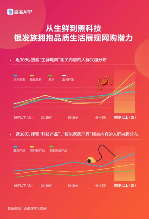 1. 按五行命理推荐适配日期