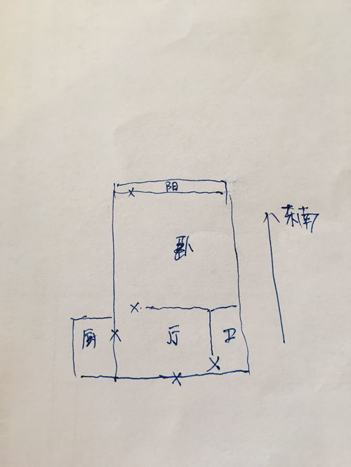 在十字路口开饭店风水需要注意哪些细节？风水师有哪些秘记可以分享？