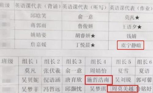 #五# 复姓与假复姓——到底该怎么写？