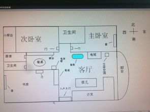一、 研究背景与意义