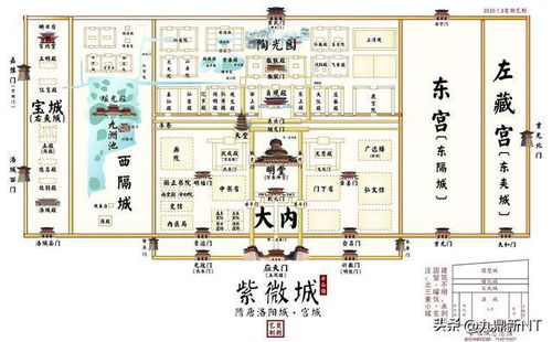 折半法则及尺寸比例：构建和谐平衡的空间