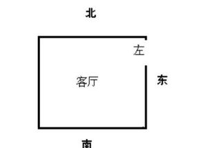 水口风水布局的科学研究基础