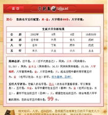 如何根据八字打分，免费测名改写为？