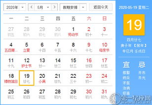2020年4月19日黄历上写的是什么，那天适合做什么？