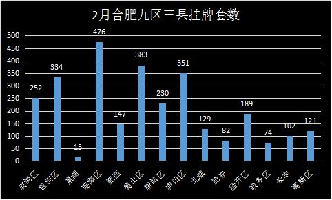 2026年2月拆旧房子动土选择吉日是哪一天呢？