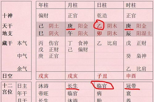 为何八字中无木却是木命，这八字木命究竟是什么含义呢？