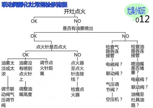 一、 固执婆婆与全家关系失衡之辨析