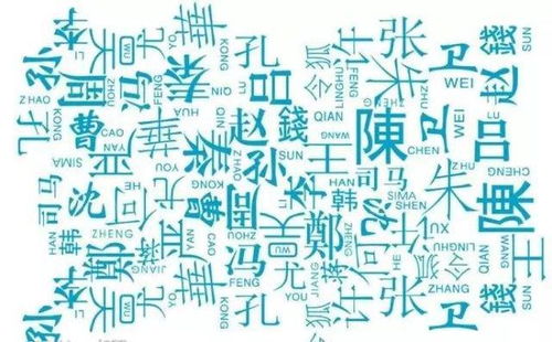 吴姓男孩取一个洋气四个字的名字，有没有什么好的建议？