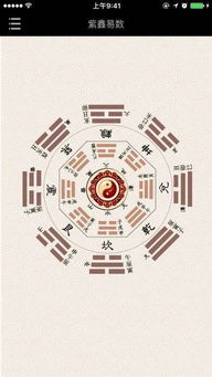三、星象命理理论在企业定名中的应用