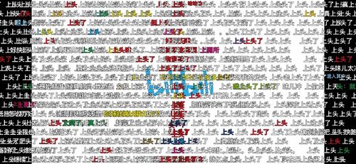 龙（辰）生肖：尊市场价格较高威严之象征