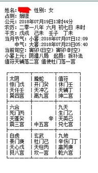1. 以太阴落宫为切入点